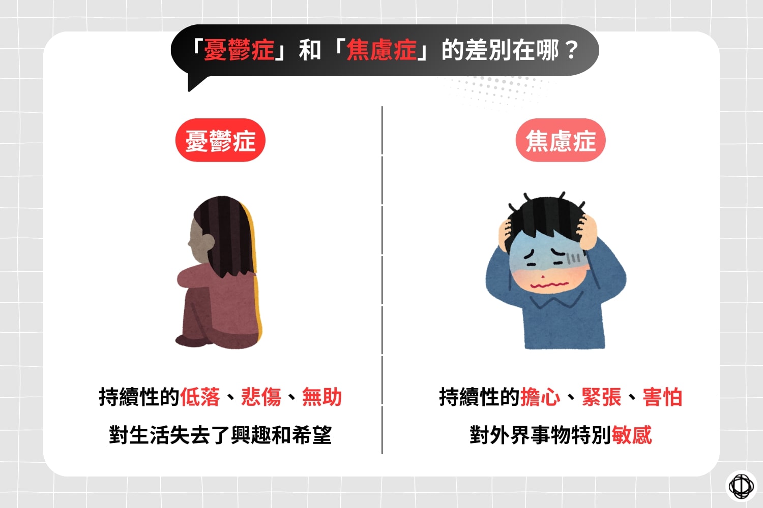 「情緒低落狀態」是持續性的低落、悲傷、無助，常常覺得對生活失去了興趣或希望，而「情緒緊繃狀態」通常是持續性地感到擔心、緊張、害怕，對外界事物特別敏感。