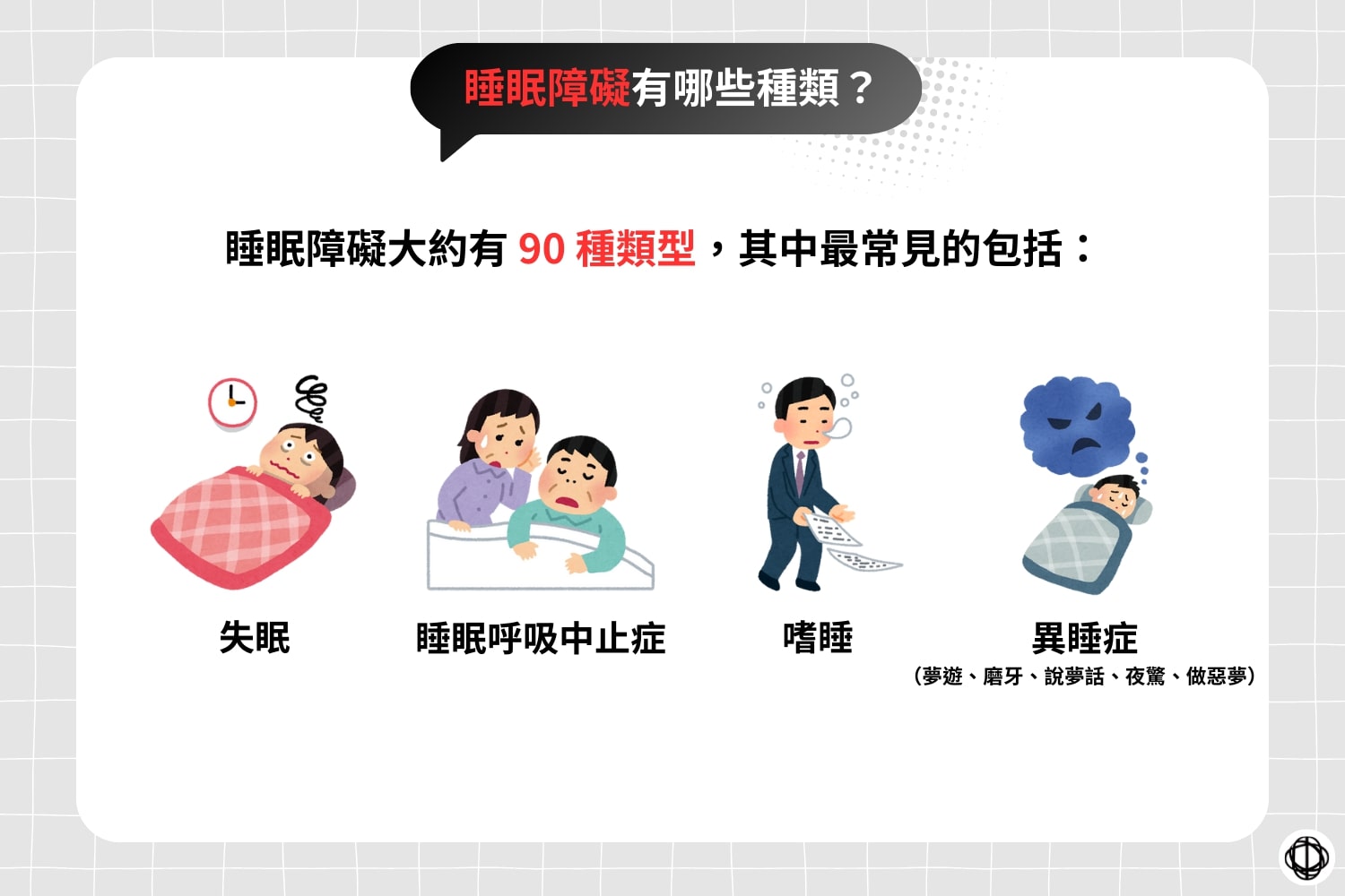 睡眠品質挑戰大約有 90 種類型,其中最常見的包括睡眠品質不佳、睡眠呼吸中止症、嗜睡、異睡症(包括夢遊、磨牙、說夢話、夜驚、經常做惡夢等)。