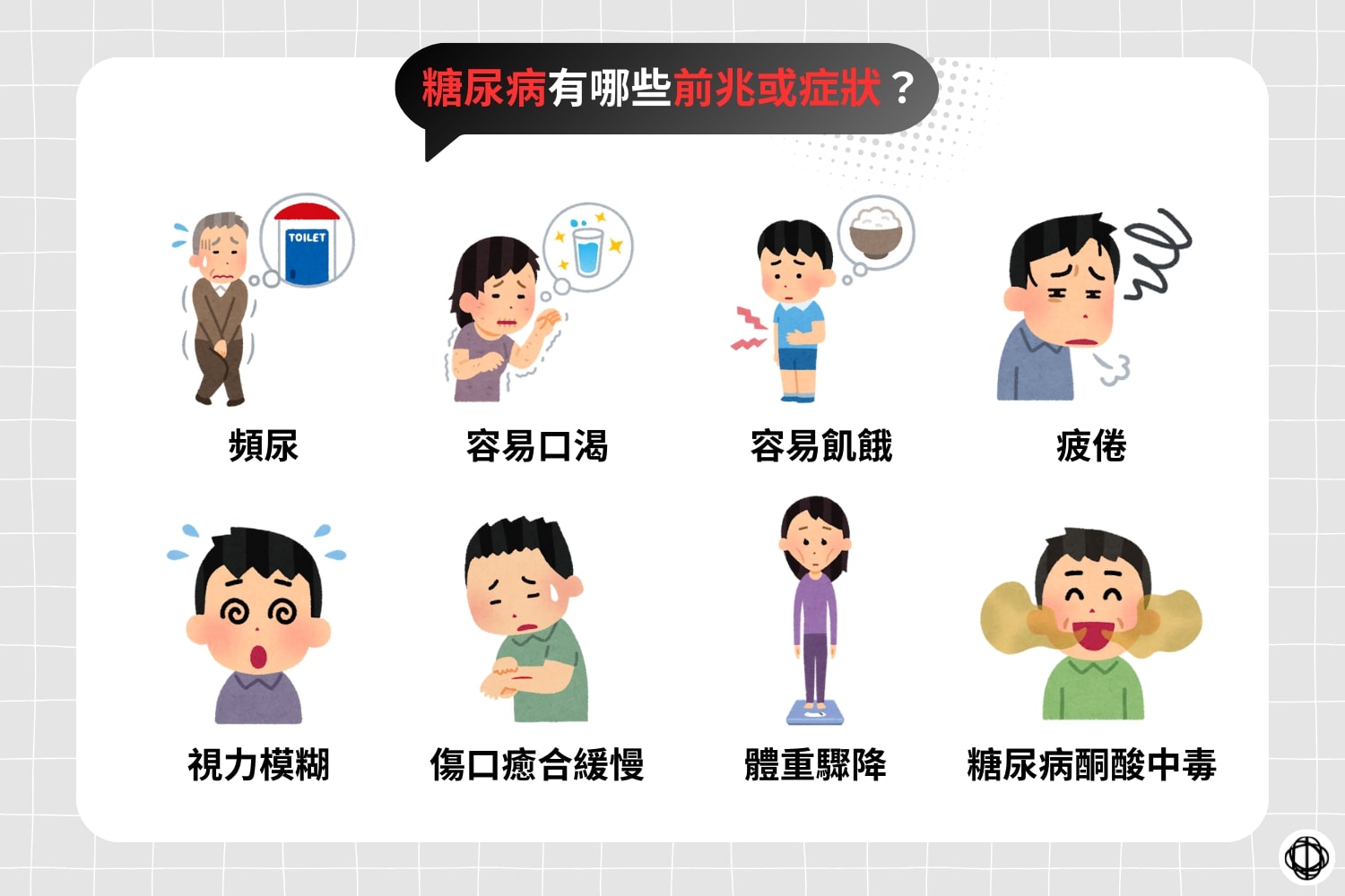 血糖管理挑戰的前兆或症狀包括頻尿、容易口渴、容易飢餓、疲倦、視力模糊、傷口修復緩慢、體重驟降，以及酮酸中毒。