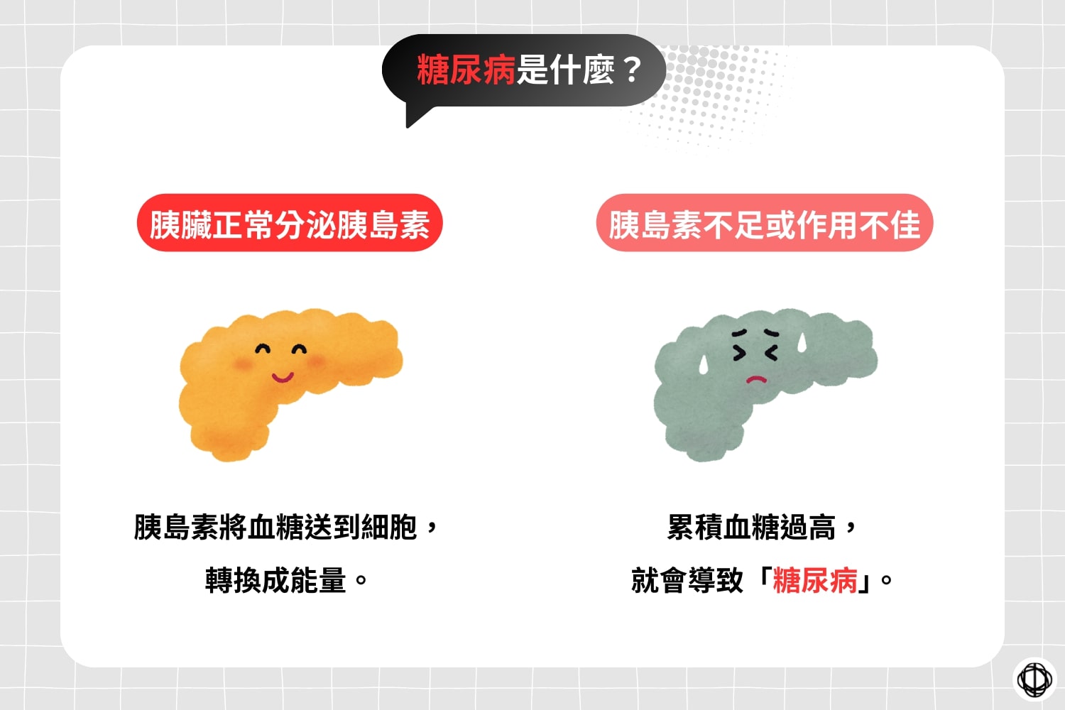 胰臟分泌胰島素，將血糖送入細胞轉化為能量。胰島素不足或作用不佳，血糖累積過高，就有可能導致血糖管理挑戰。