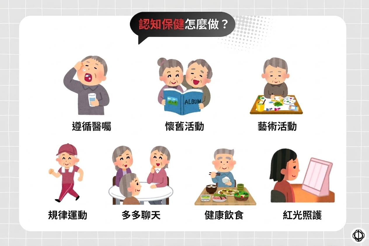 認知退化的照護方法，包括藥物輔助、非藥物照護（懷舊照護、藝術照護等）、規律運動、多聊天、均衡飲食，以及紅光照護。