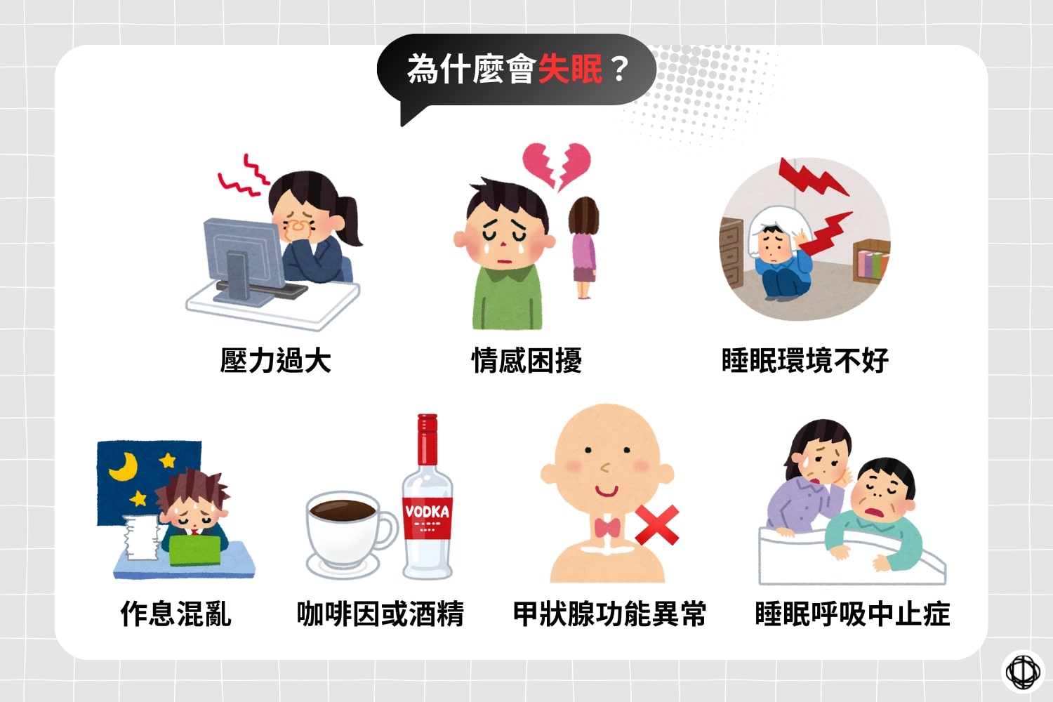 睡眠品質不佳的原因，包括壓力過大、情感困擾、睡眠環境不好、作息混亂、睡前攝取咖啡因或酒精、甲狀腺功能異常，以及睡眠呼吸中止症等。