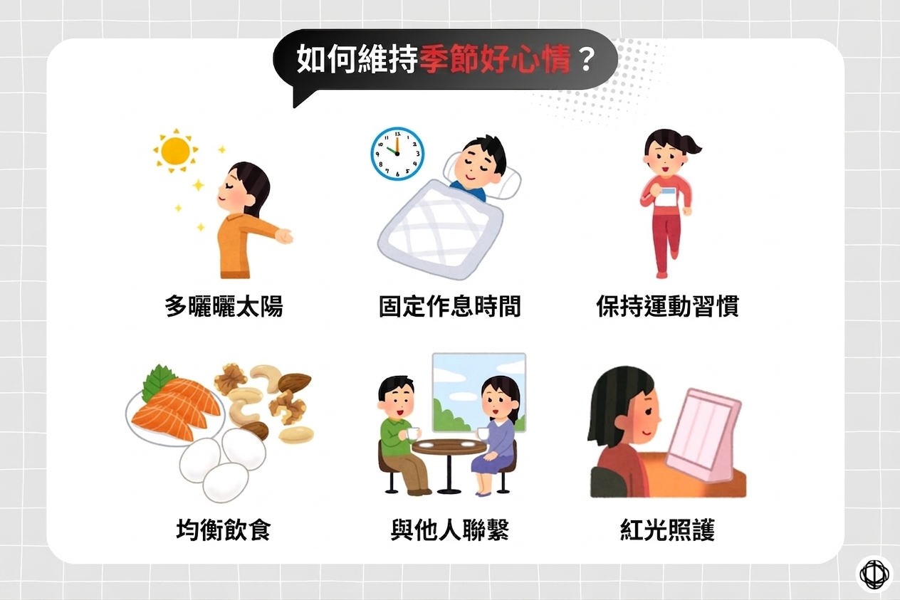 舒緩季節性情緒低落的方法包括多曬曬太陽、固定作息時間、保持運動習慣、注意飲食、與他人聯繫，以及紅光照護。