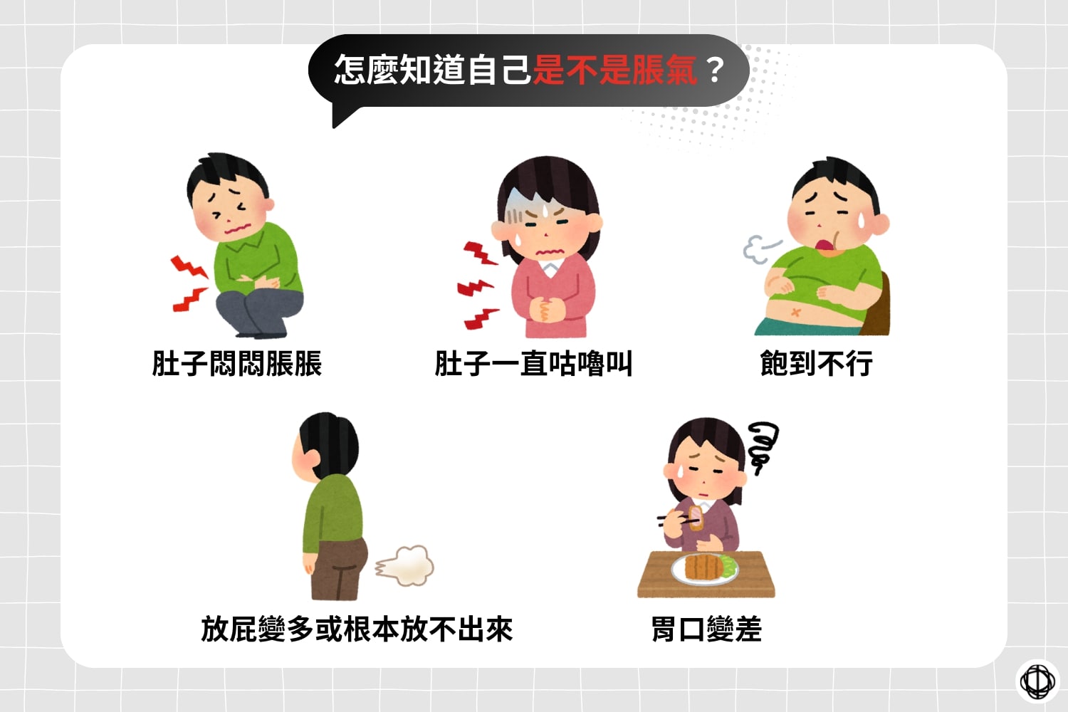 要知道自己是不是脹氣,可以從是不是有肚子悶悶脹脹、肚子一直咕嚕叫、飽到不行、放屁變多或根本放不出來,以及胃口變差等情況來判斷。