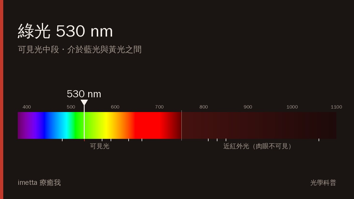 綠光 530 nm 在光譜上的位置