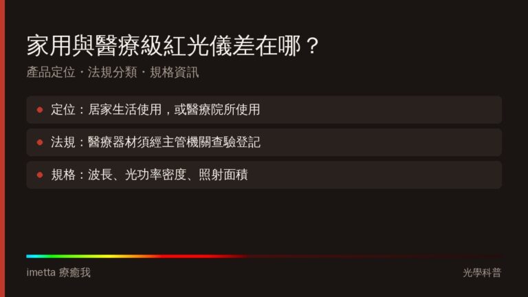 家用與醫療級紅光儀:定位、法規分類與規格