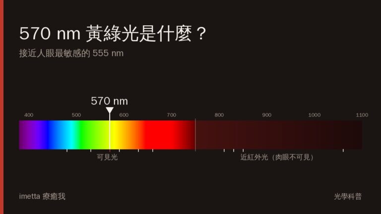 570 nm 在光譜上的位置:黃綠光