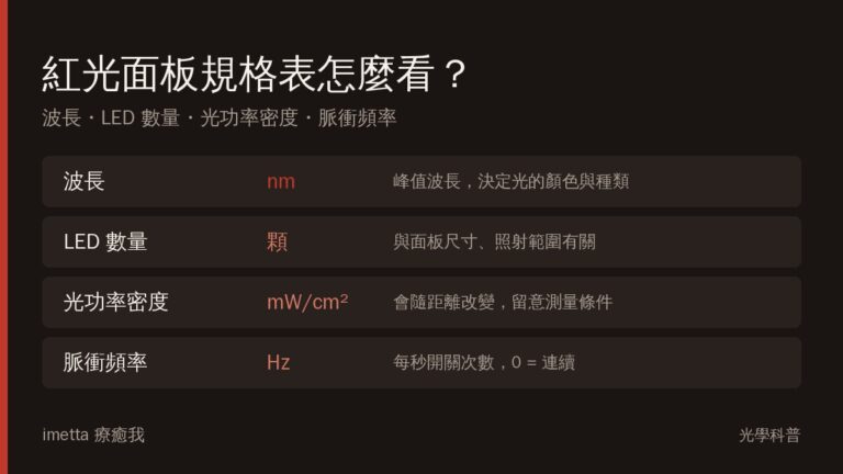 紅光面板規格表項目:波長、LED 數量、光功率密度、脈衝頻率