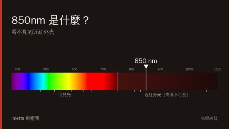 850nm 近紅外光是什麼?波長、顏色與 660nm 差異