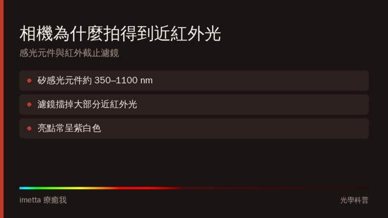手機相機為什麼拍得到近紅外光？認識感光元件與濾鏡