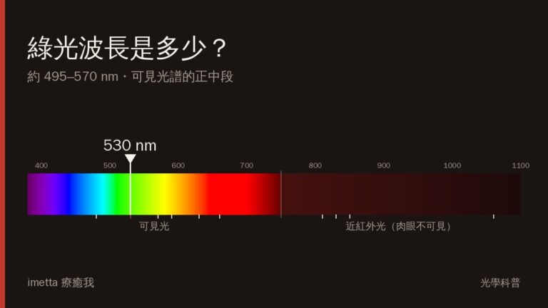 綠光波長是多少？認識綠色的光與紅光的差異