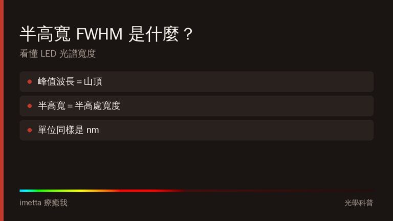LED 半高寬 FWHM 是什麼?看懂光譜寬度這個規格