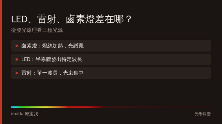 LED、雷射、鹵素燈差在哪？認識三種光源的發光原理