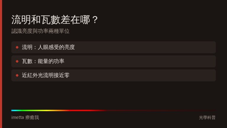 流明和瓦數差在哪？看懂燈光亮度與功率的單位
